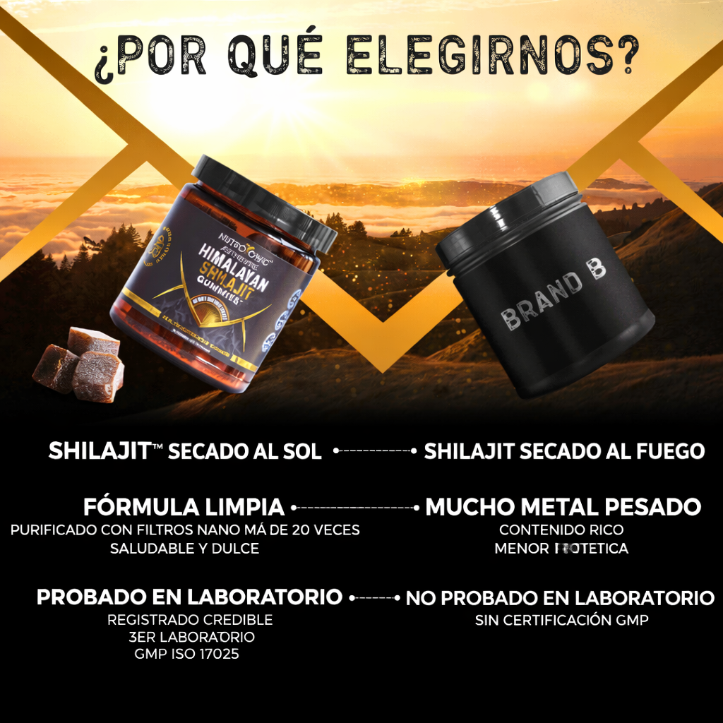 Gomitas de Shilajit – Energía vital pura y libido al máximo  💪🔥💪