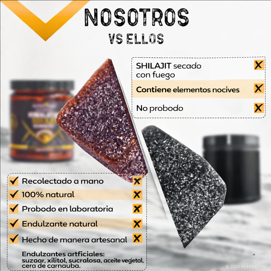 Gomitas de Shilajit – Energía vital pura y libido al máximo  💪🔥💪